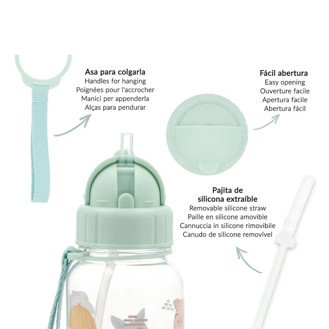 la botella de plástico tritán de la colección Los tres cerditos! Con una pajita de silicona abatible que se despliega automáticamente al abrir la tapa, es perfecta para llevar al cole.
Además, cuenta con un asa larga que te permite llevarla colgada en la mochila o en el carro del bebé. Fabricada en Tritán, esta botella tiene una capacidad de 500ml y unas medidas aproximadas de alto 19cm x diámetro 7cm.