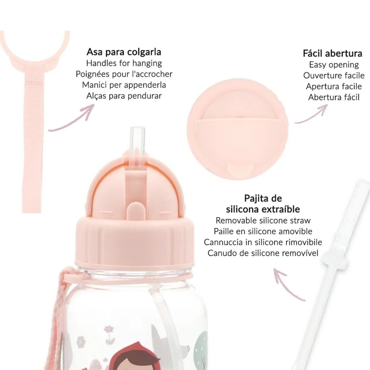 la botella de plástico tritán de la colección caperucita! Con una pajita de silicona abatible que se despliega automáticamente al abrir la tapa, es perfecta para llevar al cole.
Además, cuenta con un asa larga que te permite llevarla colgada en la mochila o en el carro del bebé. Fabricada en Tritán, esta botella tiene una capacidad de 500ml y unas medidas aproximadas de alto 19cm x diámetro 7cm.