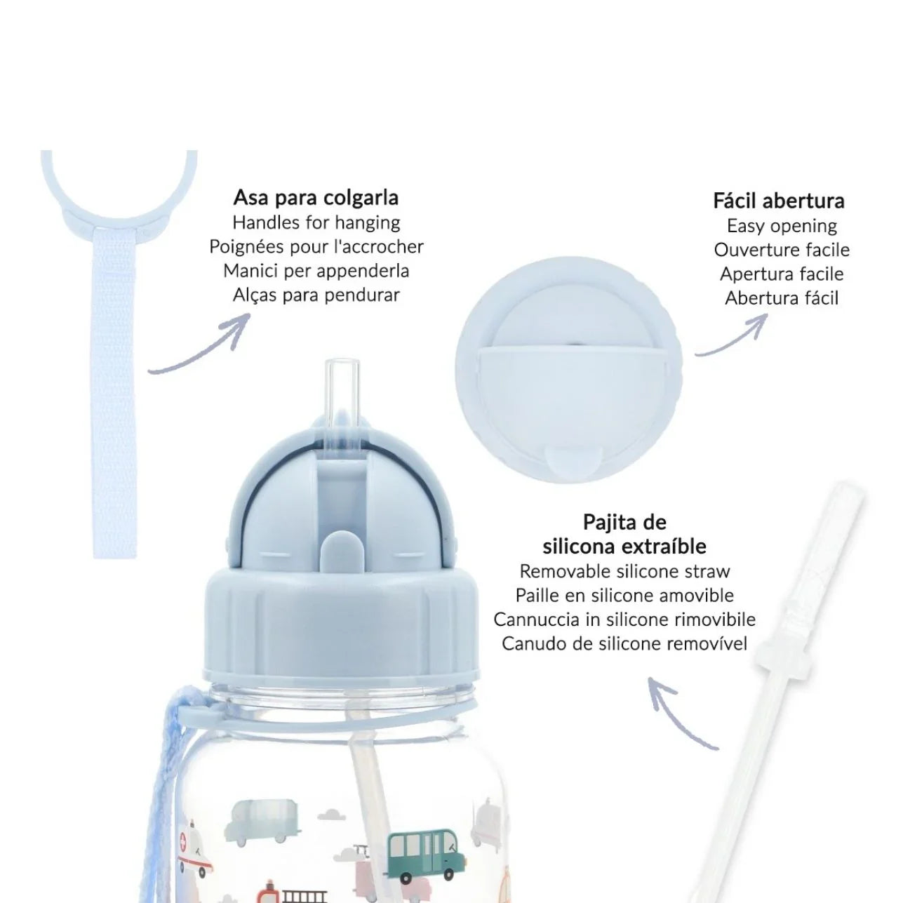 la botella de plástico tritán de la colección City cars! Con una pajita de silicona abatible que se despliega automáticamente al abrir la tapa, es perfecta para llevar al cole.&nbsp;

Además, cuenta con un asa larga que te permite llevarla colgada en la mochila o en el carro del bebé. Fabricada en Tritán, esta botella tiene una capacidad de 500ml y unas medidas aproximadas de alto 19cm x diámetro 7cm.