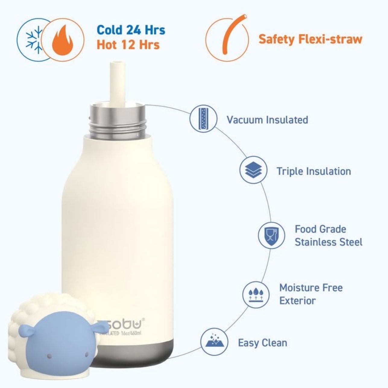 Las botellas térmicas BESTIE llegan para convertirse en la mejor amiga de tus peques (¡y también de los papis!). Con sus simpáticas cabezas de silicona coleccionables y diseños llenos de personalidad, estas botellas no solo conservan perfectamente las bebidas, sino que hacen sonreír a cada sorbo.

Gracias a su triple capa de aislamiento y acero inoxidable de grado alimenticio, mantienen las bebidas frías durante 24 horas o calientes hasta 12 horas, perfectas para el cole, excursiones o cualquier aventura fa