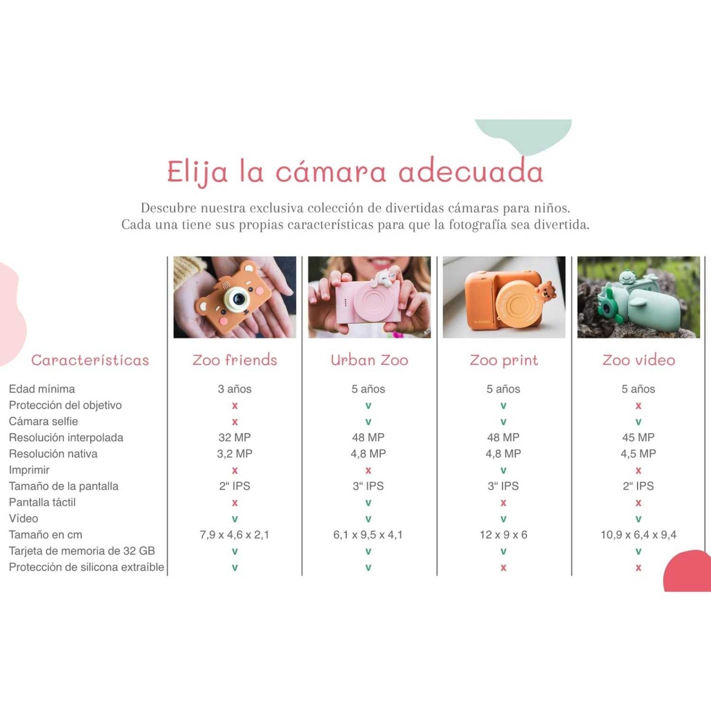 Cámara Digital de Impresión Instantánea Unicornio(48MP, Sin Tinta)

La&nbsp;Cámara Digital de Impresión Instantánea es la herramienta ideal para la creatividad. Permite a los niños capturar, grabar e imprimir fotos al instante en papel térmico, sin necesidad de costosos cartuchos ni de esperar a que se sequen.