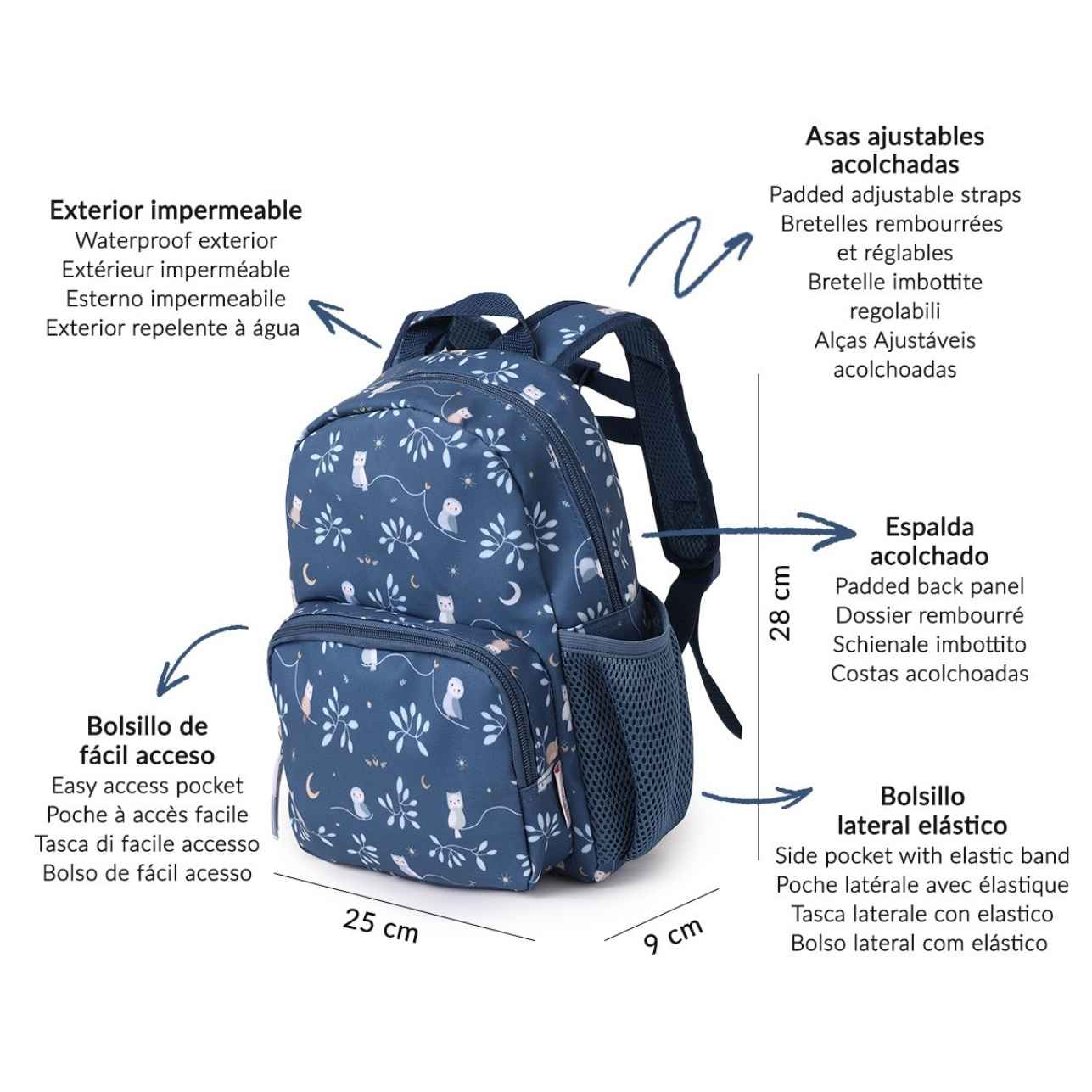 Magical Forest Personalizable de tutete es perfecta para esos pequeños aventureros en su regreso a clases!&nbsp; esta mochila es un must-have para llevar a la escuela.&nbsp;

¿Por qué son ideales para tu peque? El tamaño pequeño es perfecto para llevar una muda y puede ser personalizado con su nombre. Además, cuenta con un bolsillo frontal para llevar cómodamente su juguete favorito. y uno lateral para poder llevar su botella de agua ¡Ideal para los más pequeños de la familia